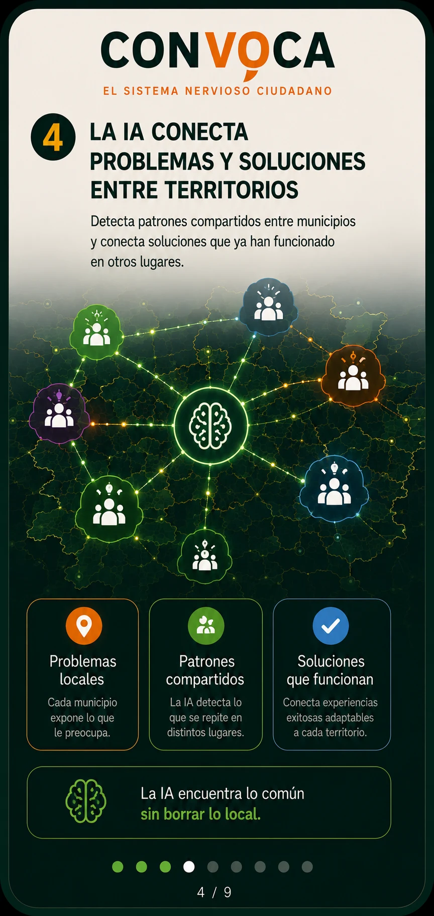 Un cerebro central conectado a varios grupos de personas repartidos por un mapa de municipios, representando patrones compartidos entre territorios.