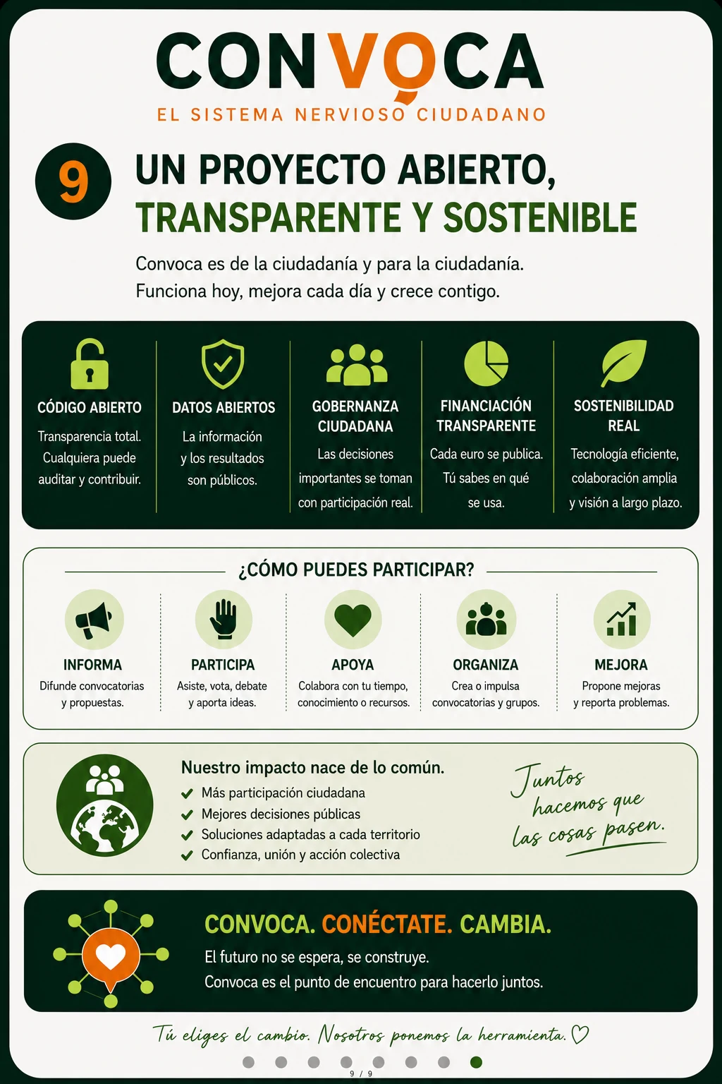 Iconos de código abierto, datos abiertos, gobernanza ciudadana, financiación transparente y sostenibilidad, junto a las formas de participar en CONVOCA.